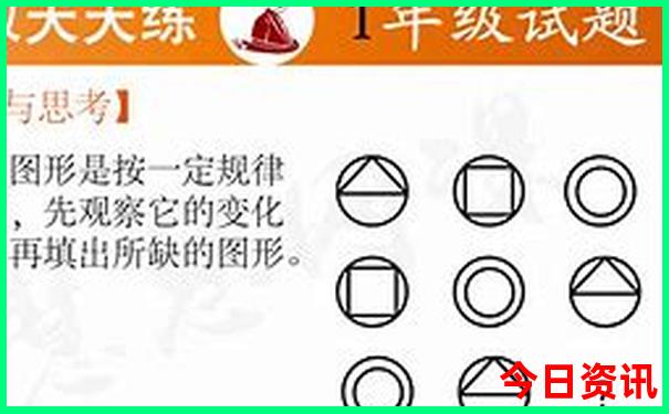 西安必去景点推荐